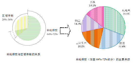 pm2.5-03.jpg