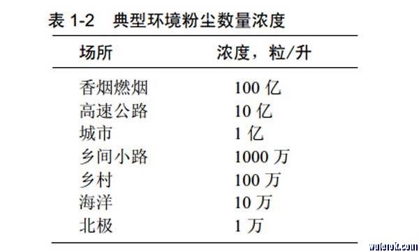 空净器的核心_9.jpg