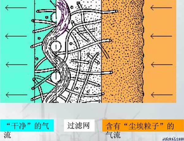 空净器的核心_24.jpg