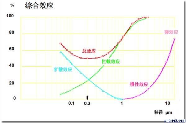 空净器的核心_23.jpg