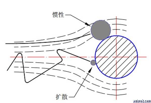 空净器的核心_22.jpg