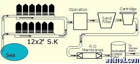 diskapplication01.jpg