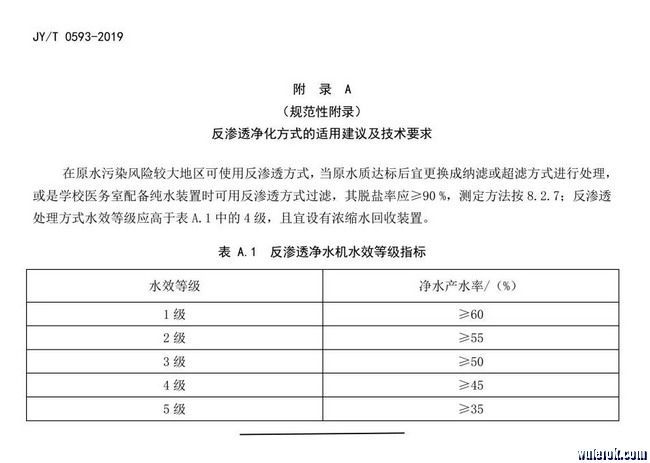 JY_T0593-2019中小学膜处理饮水设备技术要求和配备规范15.jpg