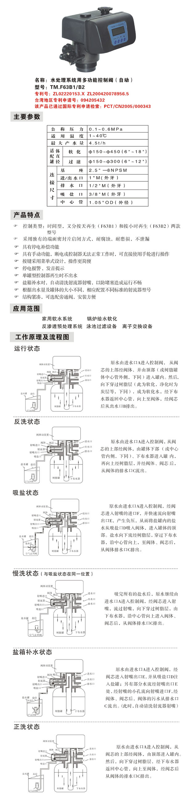 全自动控制阀