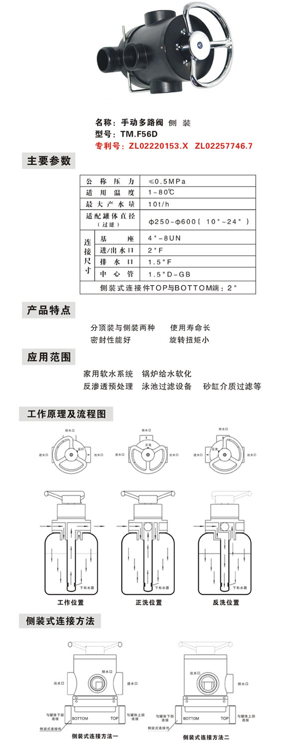 TM.F56D侧装